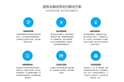 樂才科技獲1.25億戰(zhàn)略投資，開啟服務業(yè)人力資源生態(tài)新篇章